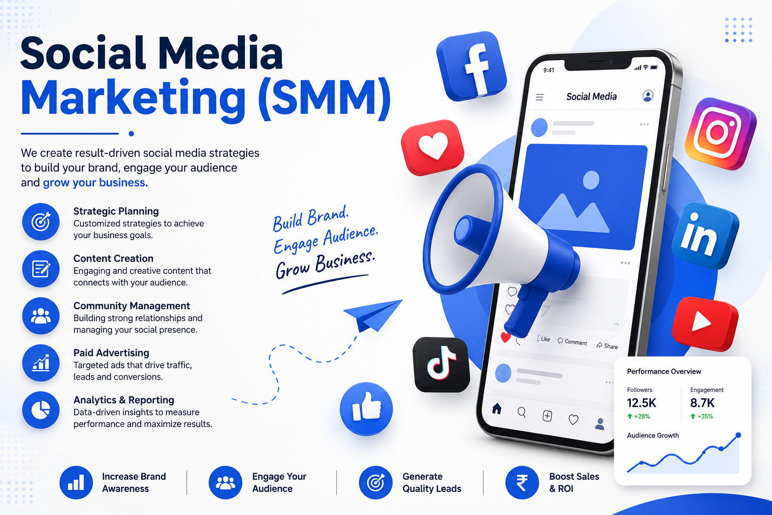 Social Media Marketing (SMM)